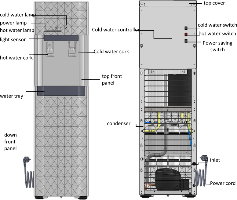 External structure